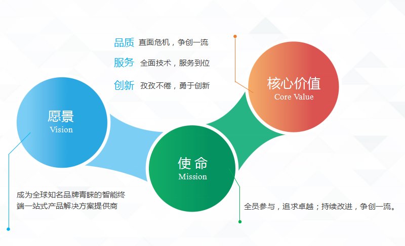 两者都保留在站内即可形成完整阅读路径